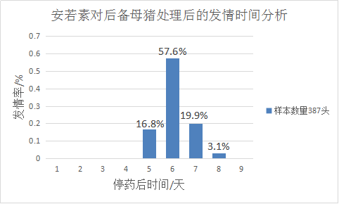 https://mmbiz.qpic.cn/mmbiz_png/hKzaSICHBnDxVhnHJlJ3mP4EDJkHvMdibVWcUK3uuovQ9ewollb1poGxZre9cFcR9iaXIuM9MBhstUJq8owHicjOA/640?wx_fmt=png